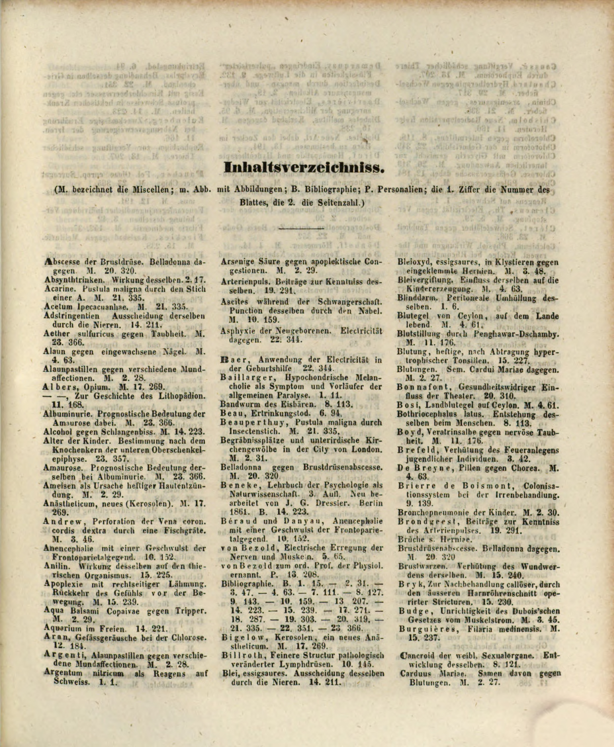 Froriep, Notizen aus dem Gebiete der Natur- und Heilkunde, 1861.